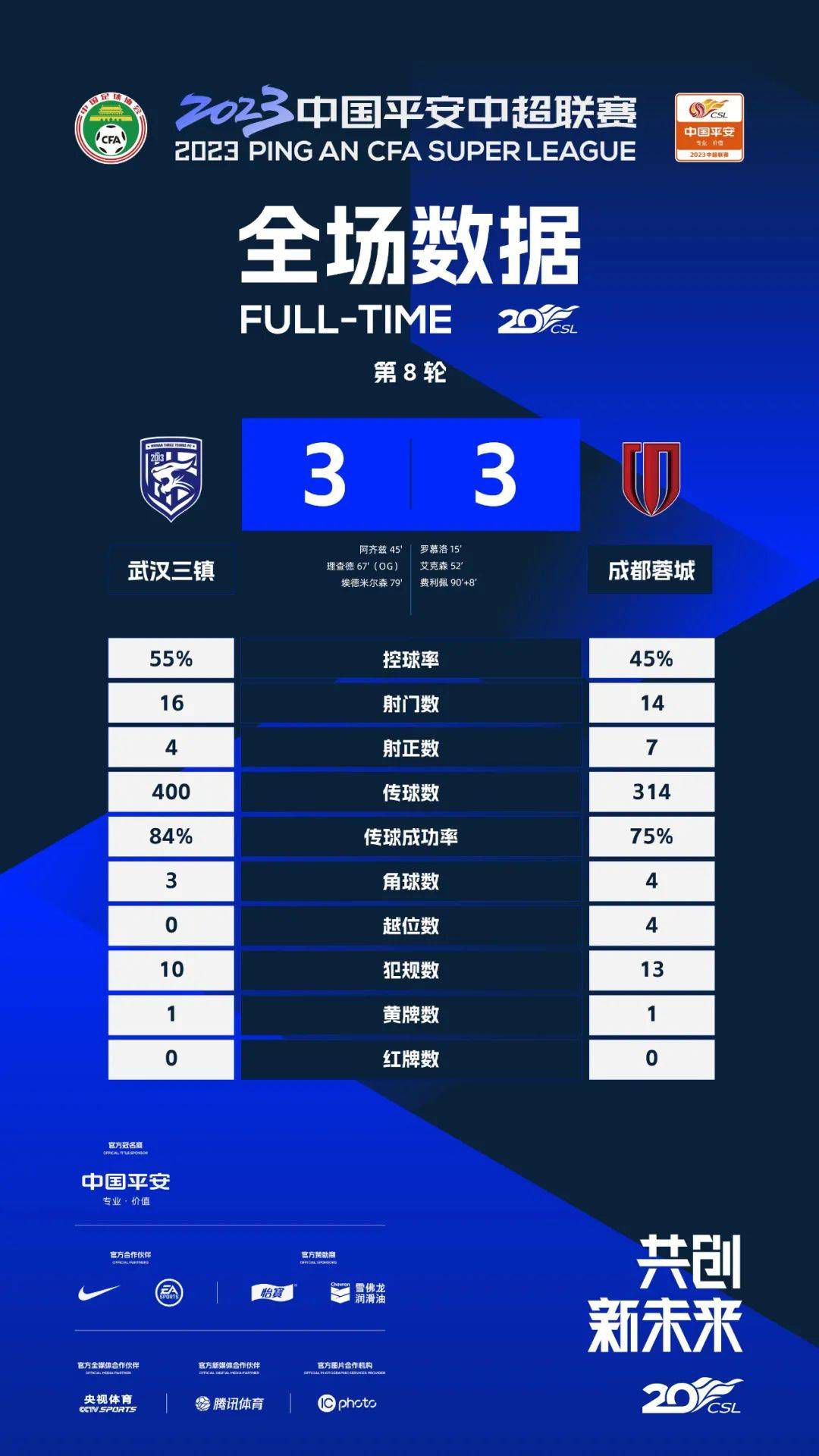 “莫扎特”不但带领小天和小伙伴们奇幻冒险，还帮他和爸爸和解，摆脱了被“安排的人生”